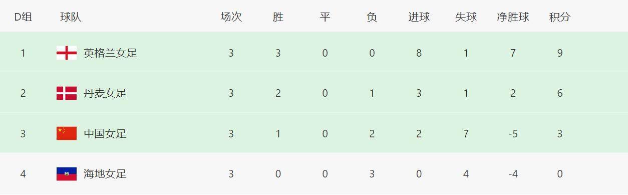 哥哥影院